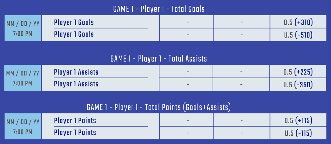 Example of Hockey Player Prop Bets